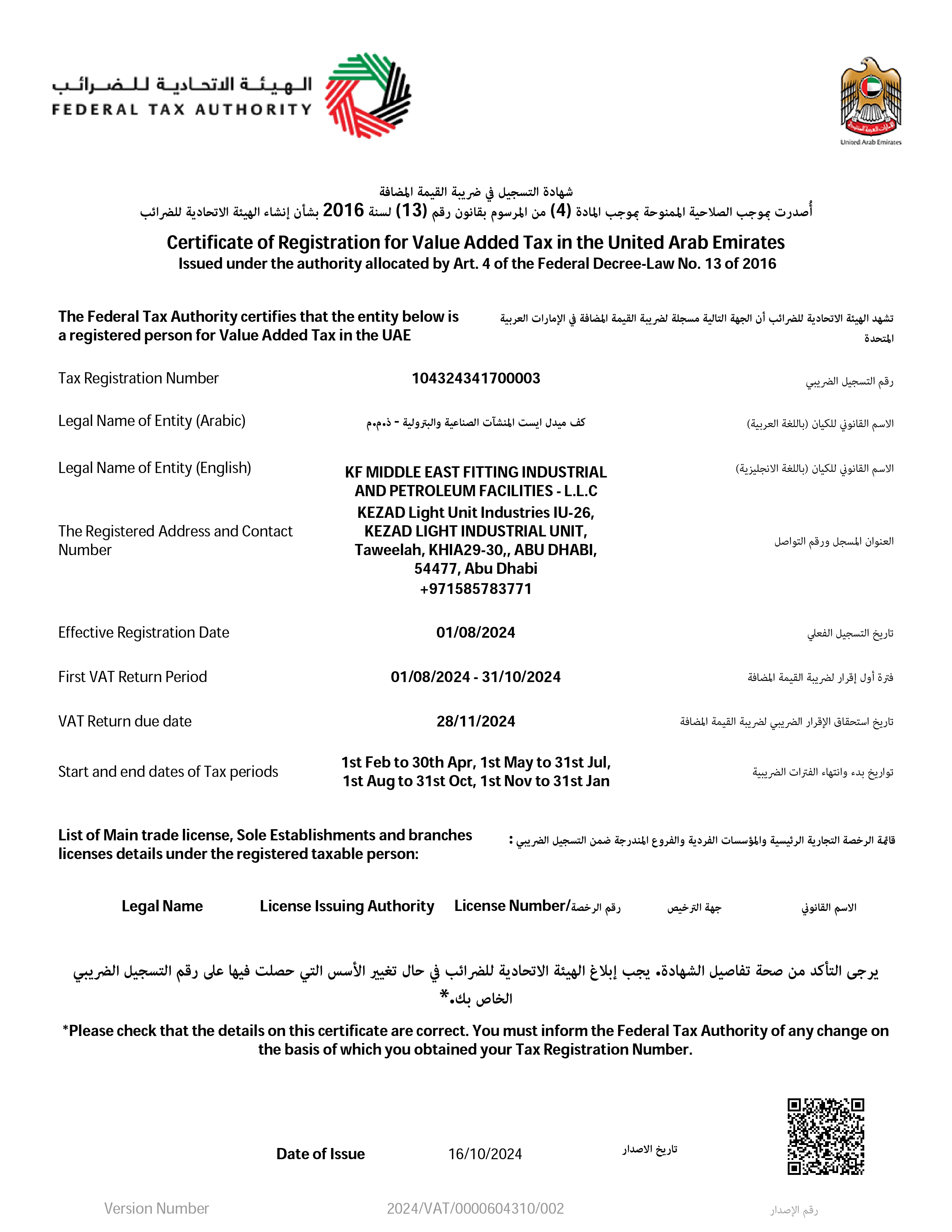 Certificate of Conformity